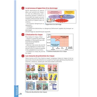 Toutes les matières BAC PRO AGOrA - Réflexe N° 89