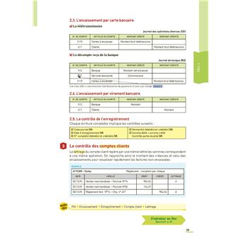 Toutes les matières BAC PRO AGOrA - Réflexe N° 89