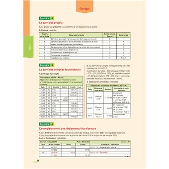 Toutes les matières BAC PRO AGOrA - Réflexe N° 89