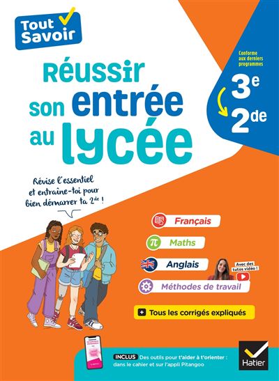 photo de l'objet