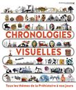 Chronologies visuelles