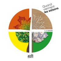 Quand viennent les saisons