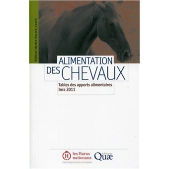 Alimentation des chevaux - 1