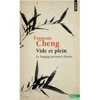 Vide et plein