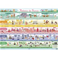 Poster histoire de france min5