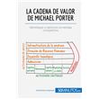 La cadena de valor de Michael Porter Identifique y optimice su ventaja ...