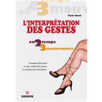 L'interprétation des gestes