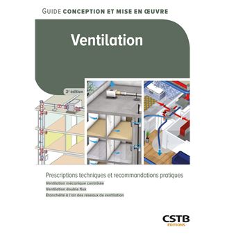 Ventilation - 1