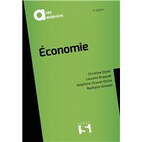 Économie