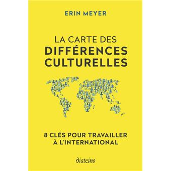 La Carte des différences culturelles - 8 clés pour travailler à l'international - 1