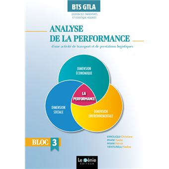 Analyse de la performance d'une activité de transports et de prestations logistiques - Bloc 3