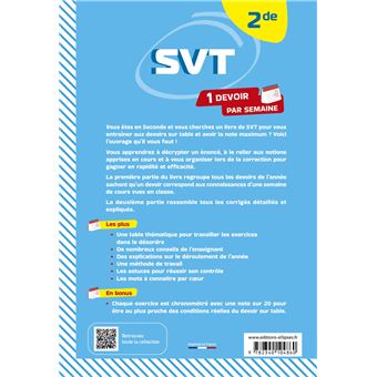 SVT - Seconde
