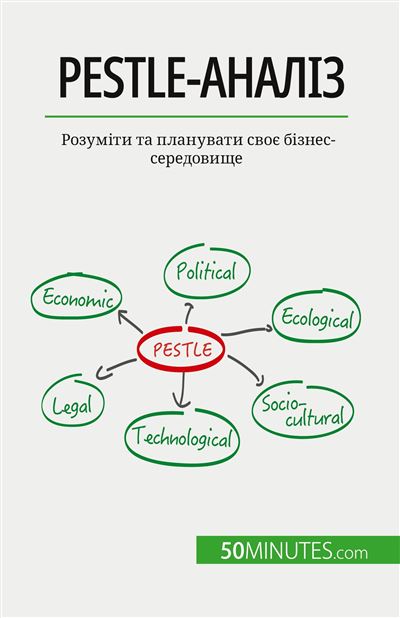 PESTLE-аналіз