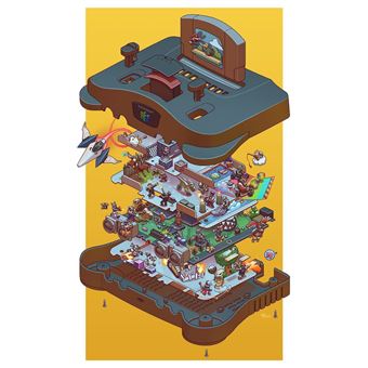 L'Histoire de la Nintendo 64 - 1