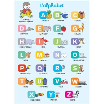 T'choupi - Mes posters de la maternelle