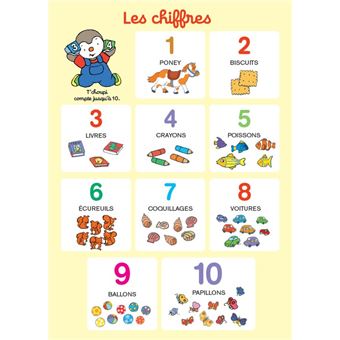 T'choupi - Mes posters de la maternelle