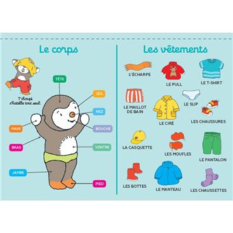 T'choupi - Mes posters de la maternelle