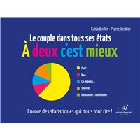À deux c'est mieux
