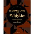 Whisky & whiskey
