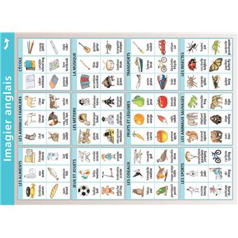 11.anglais/imagier - mini poster le petit nicolas - 1