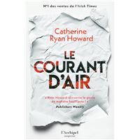 Le courant d'air