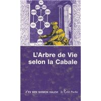 L'Arbre de Vie selon la Cabale