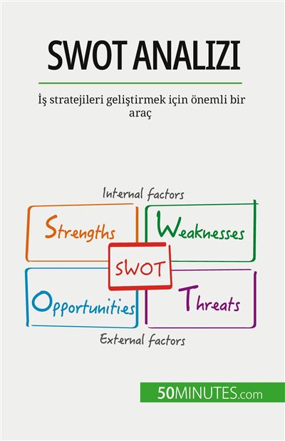 SWOT analizi