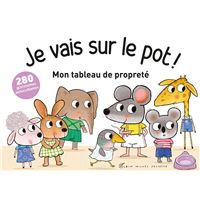 Je vais sur le pot ! Mon tableau de propreté