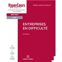Entreprises en difficulté