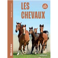 Les Chevaux - Mille et un docs