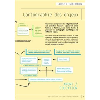 2050, une France (du travail) toujours sexiste ?