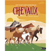 Chevaux
