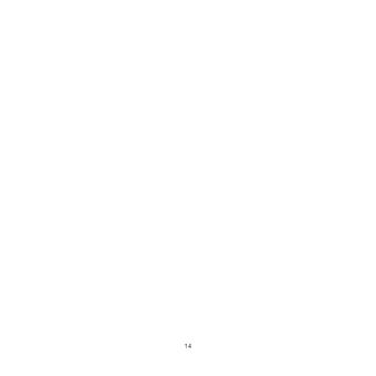 Ce n'est pas de la Procrastination
