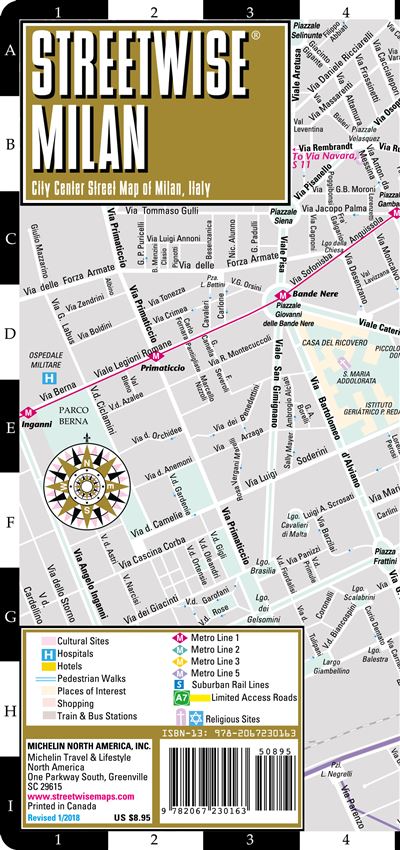 Plan stw milan