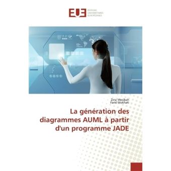 La génération des diagrammes AUML à partir d'un programme JADE - 1