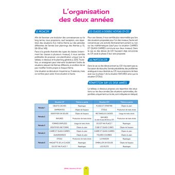 ERMEL - Géométrie CP/CE1 Éd. 2020 - Guide + ressources téléchargeables