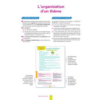 ERMEL - Géométrie CP/CE1 Éd. 2020 - Guide + ressources téléchargeables