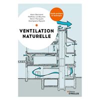 Ventilation naturelle