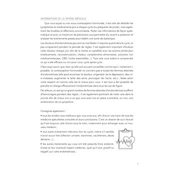 Mon journal de suivi pour mieux vivre avec l'endométriose