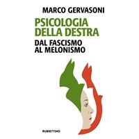 Psicologia della destra