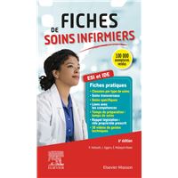 Fiches de soins infirmiers