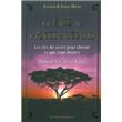 La Loi de L'Attraction - Les clés du secret pour obtenir ce que vous désirez