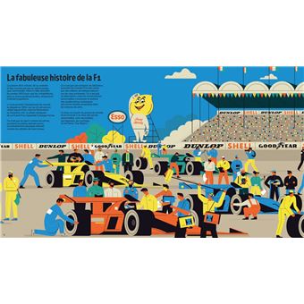 Critique Avis L' année de la Formule 1 - Saison 2019/2020 de Dirigée par Luc Dom