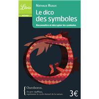 Le dico des symboles