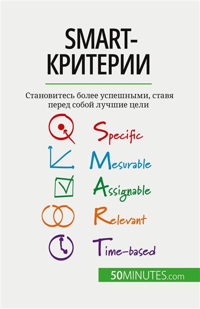 SMART-критерии
