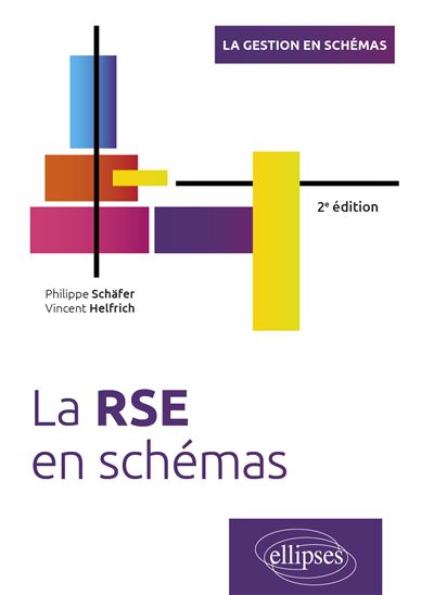 La RSE en schémas - Vincent Helfrich - Ellipses - broché - Etude
