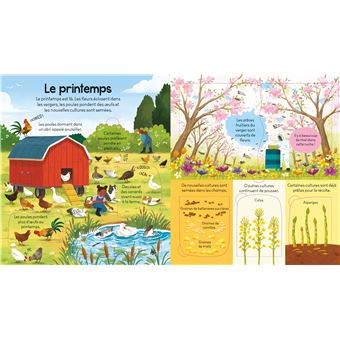 La ferme - P'tits curieux Usborne - dès 5 ans