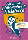 Les grands philosophes de l'histoire