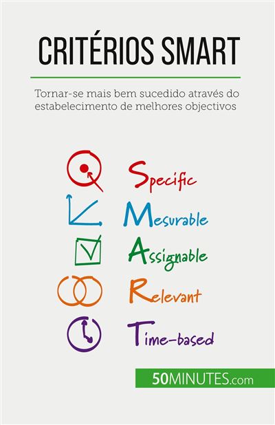 Critérios SMART