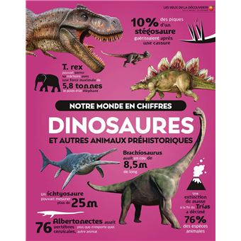 Notre monde en chiffres Dinosaures